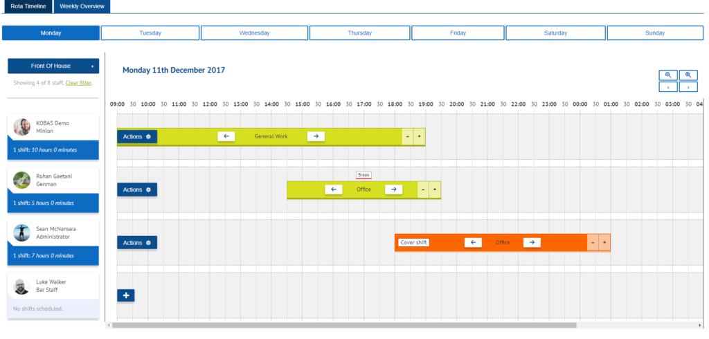 Rota Creator 2017