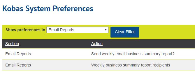 weekly business report
